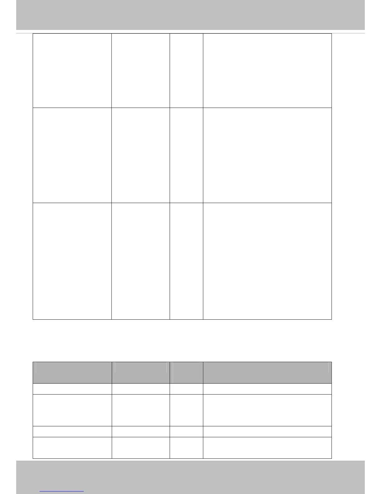 Page #142 background image