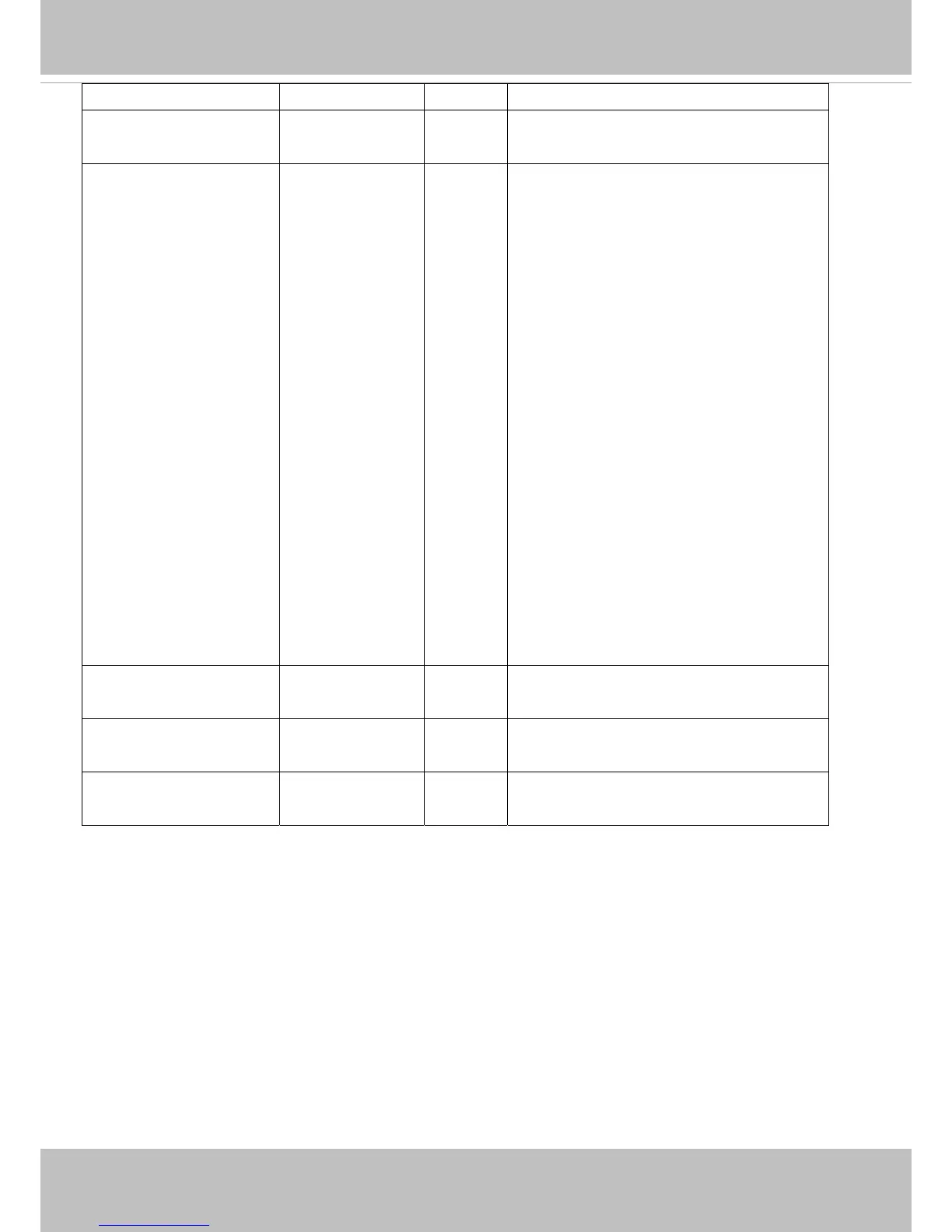 Page #143 background image