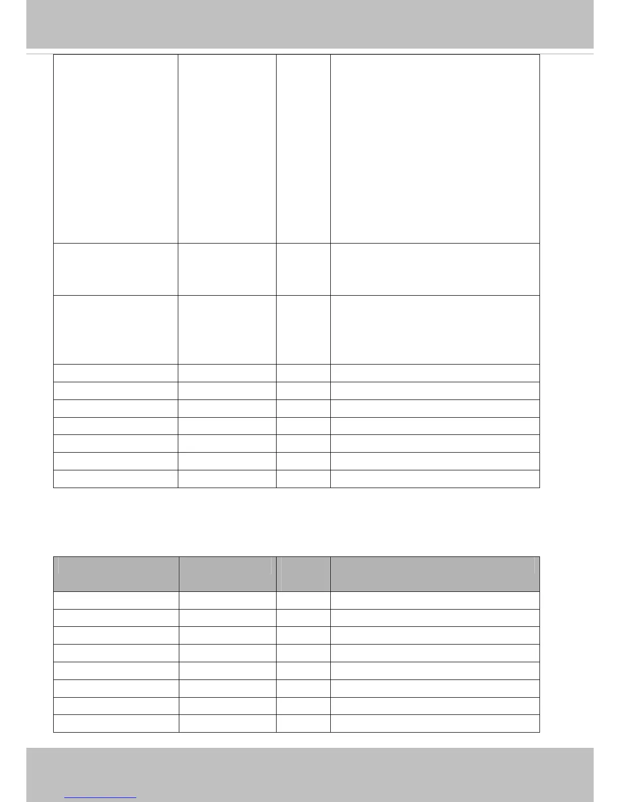 Page #146 background image