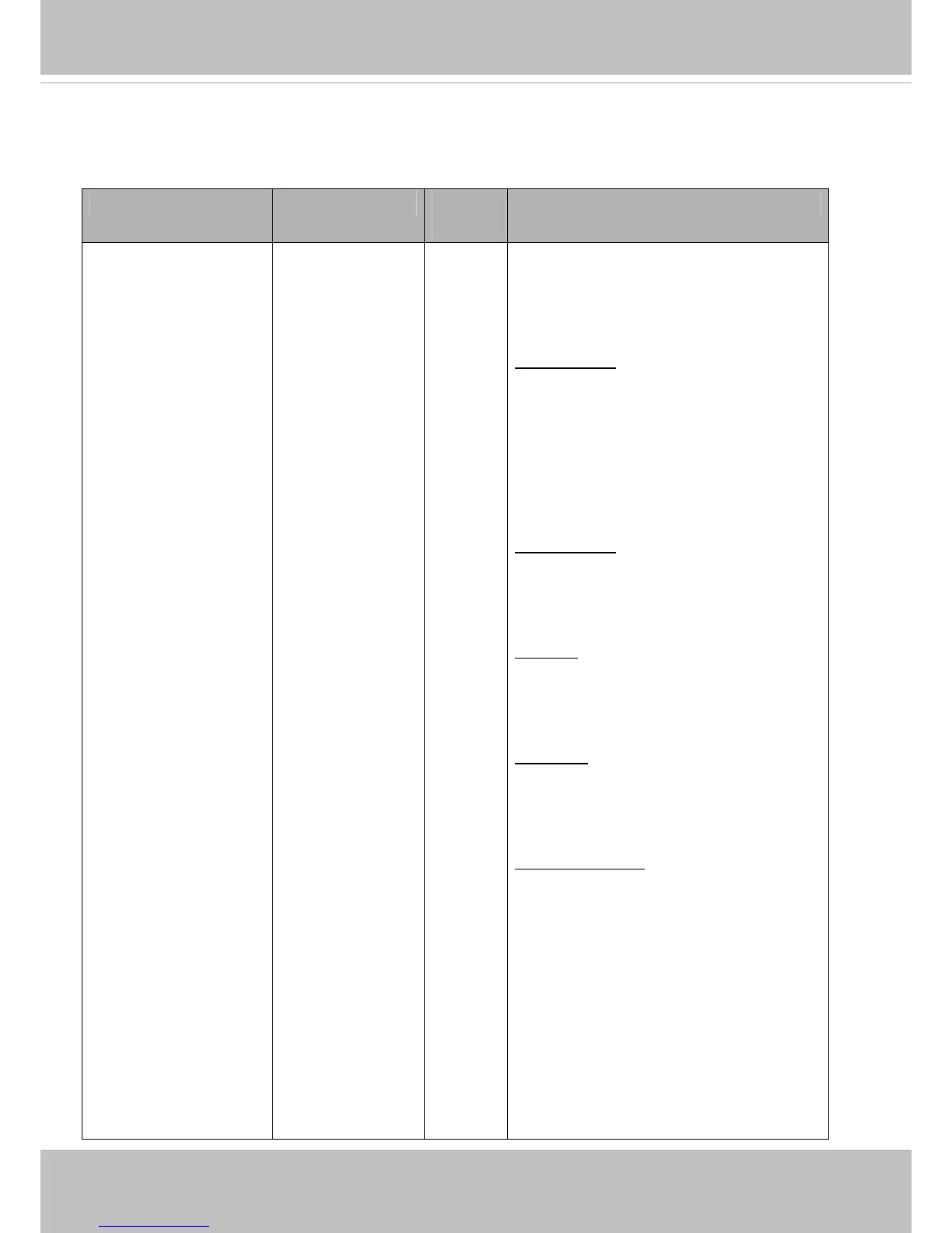 Page #206 background image
