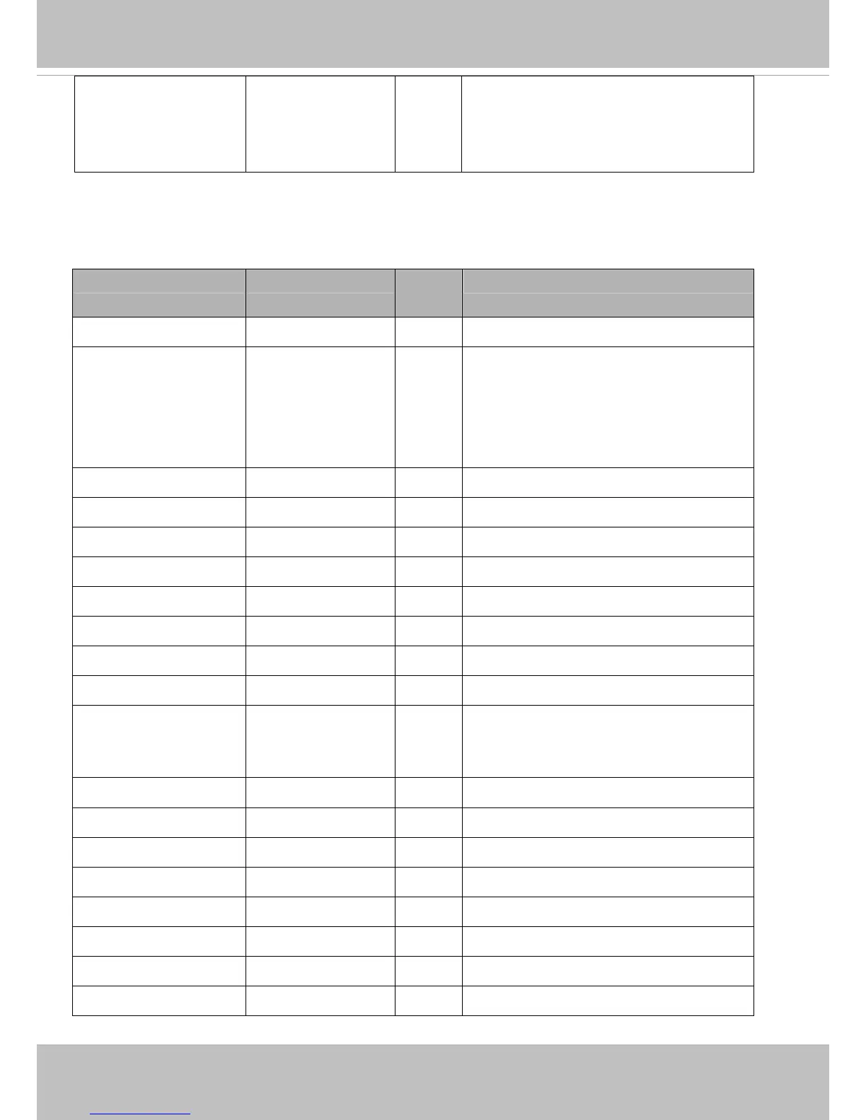 Page #253 background image