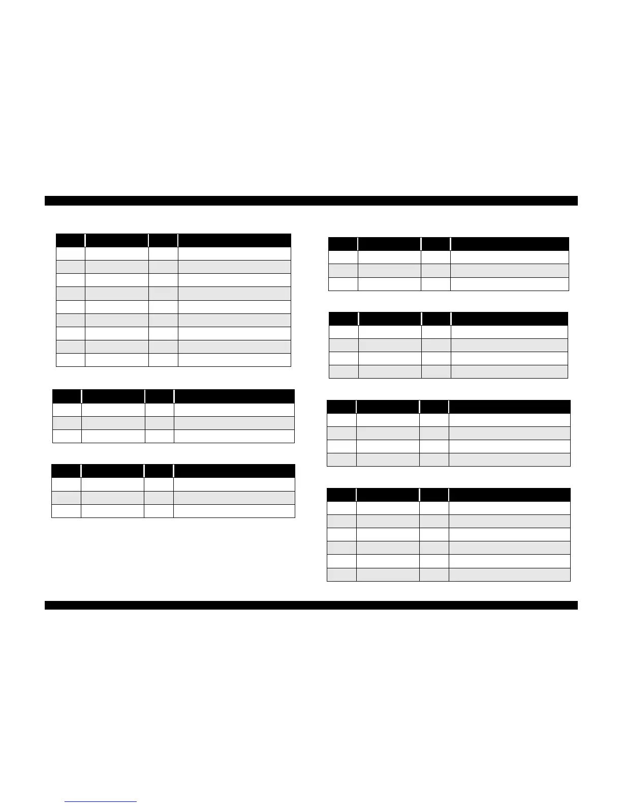 Page #147 background image