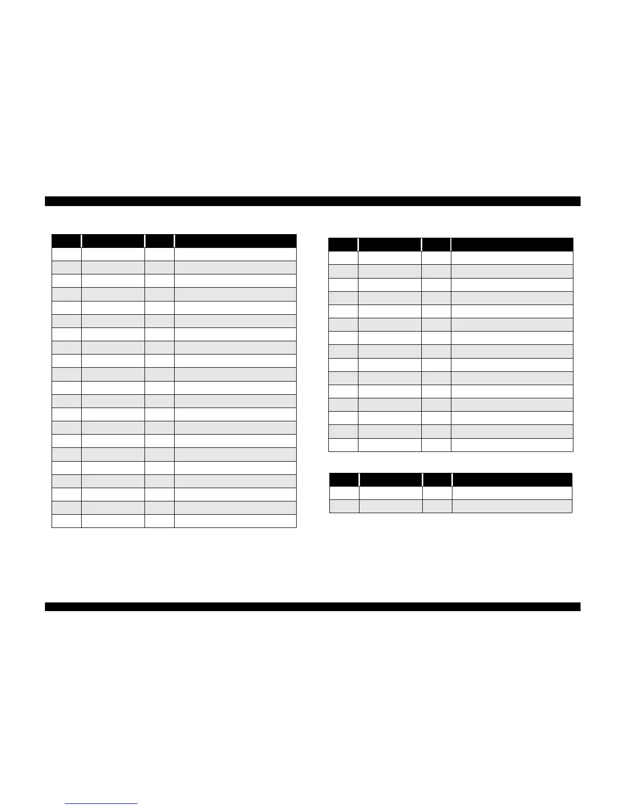 Page #148 background image