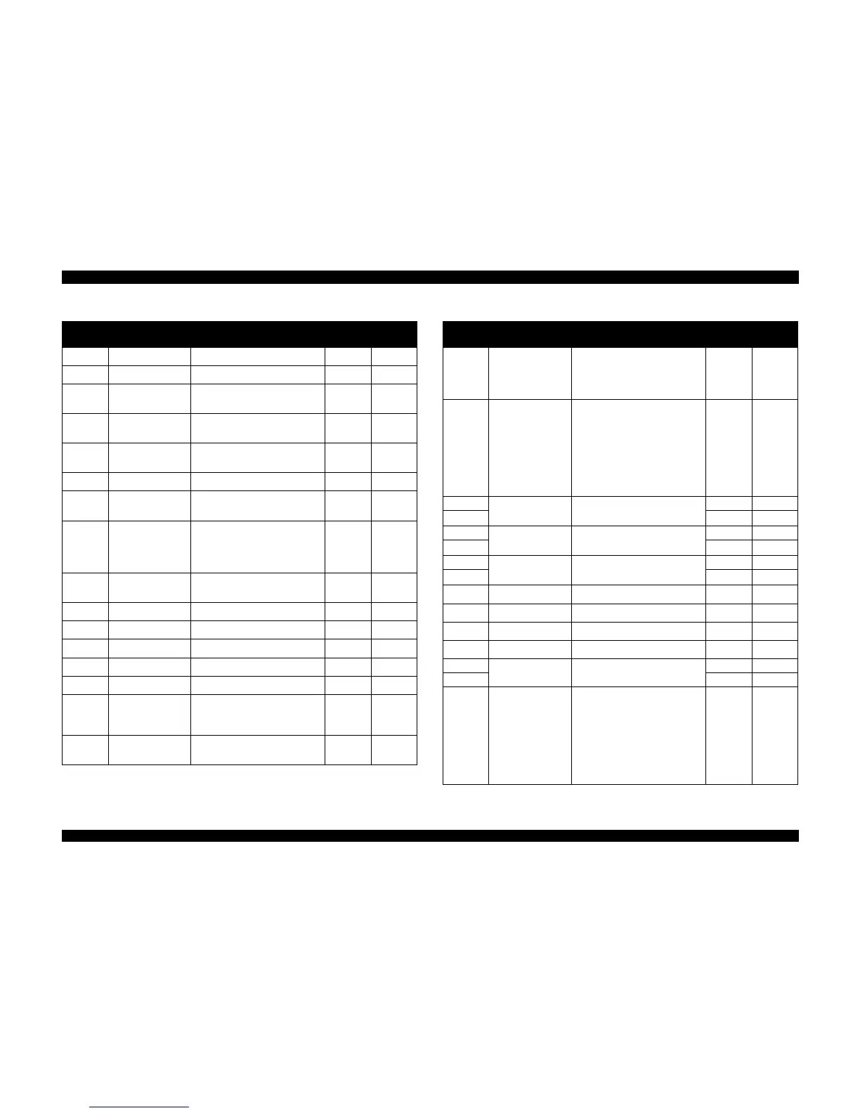 Page #151 background image