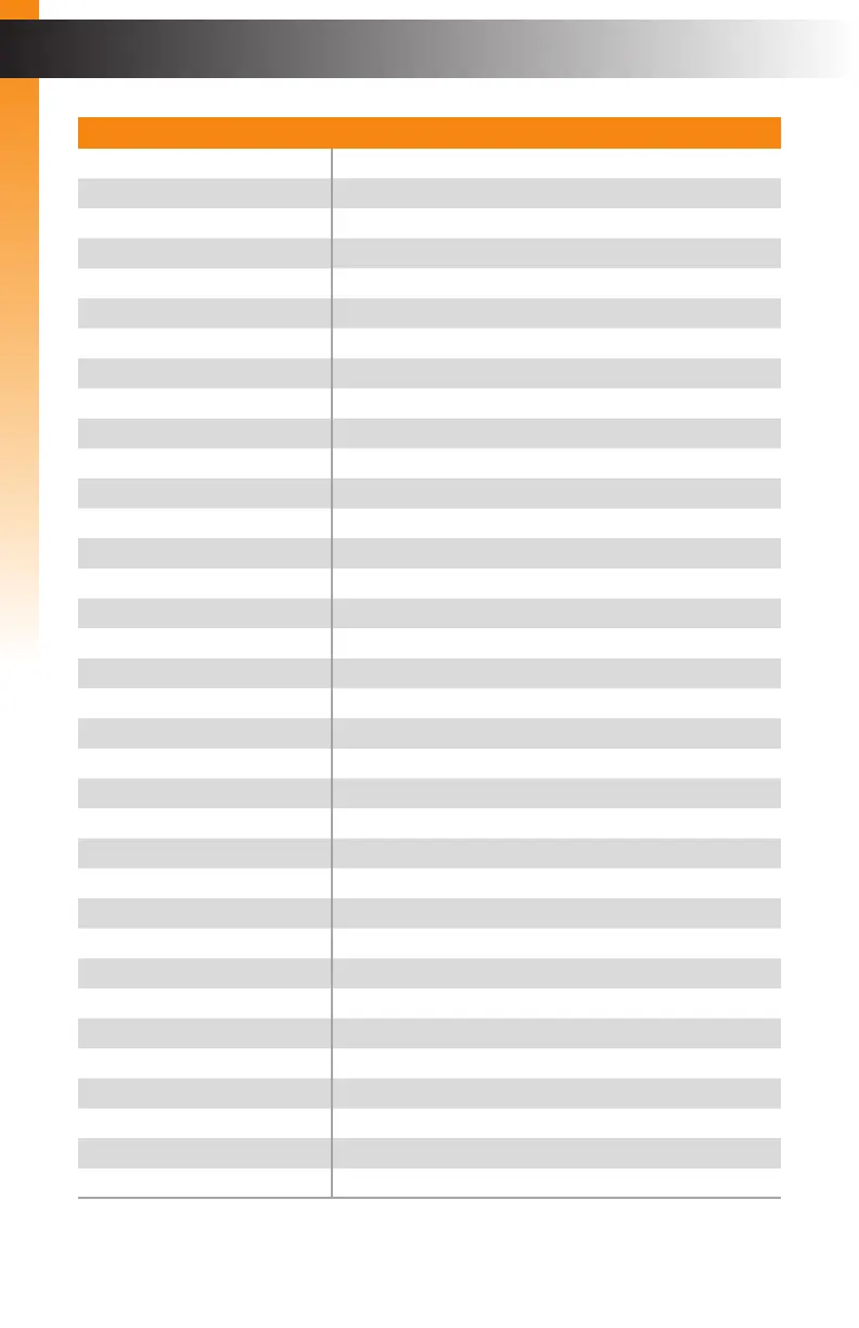 Page #182 background image