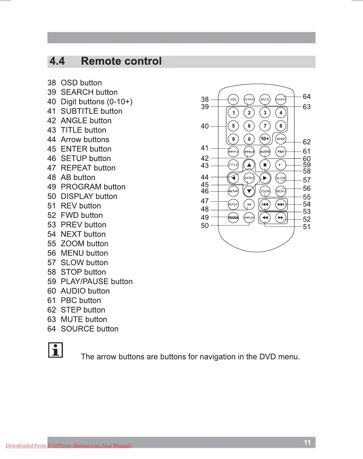 Page #11 background image