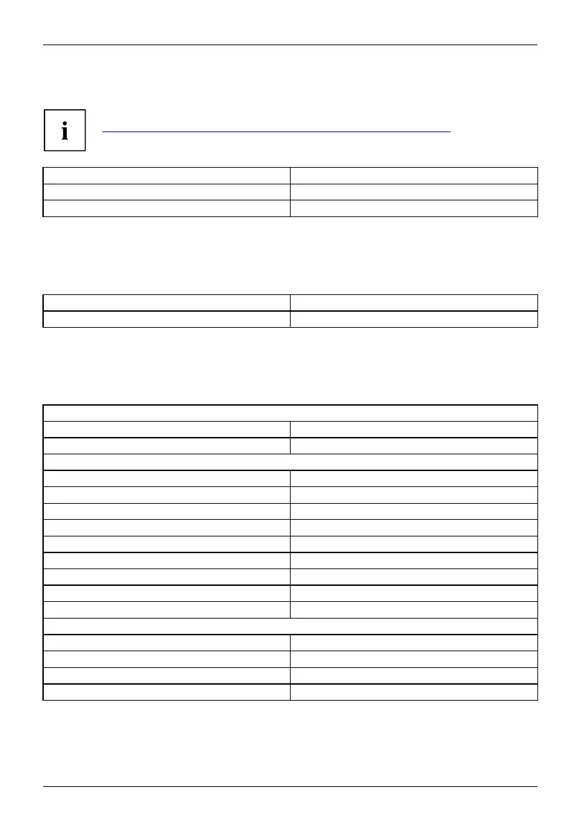 Page #86 background image