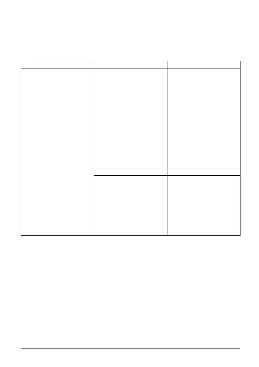 Page #101 background image