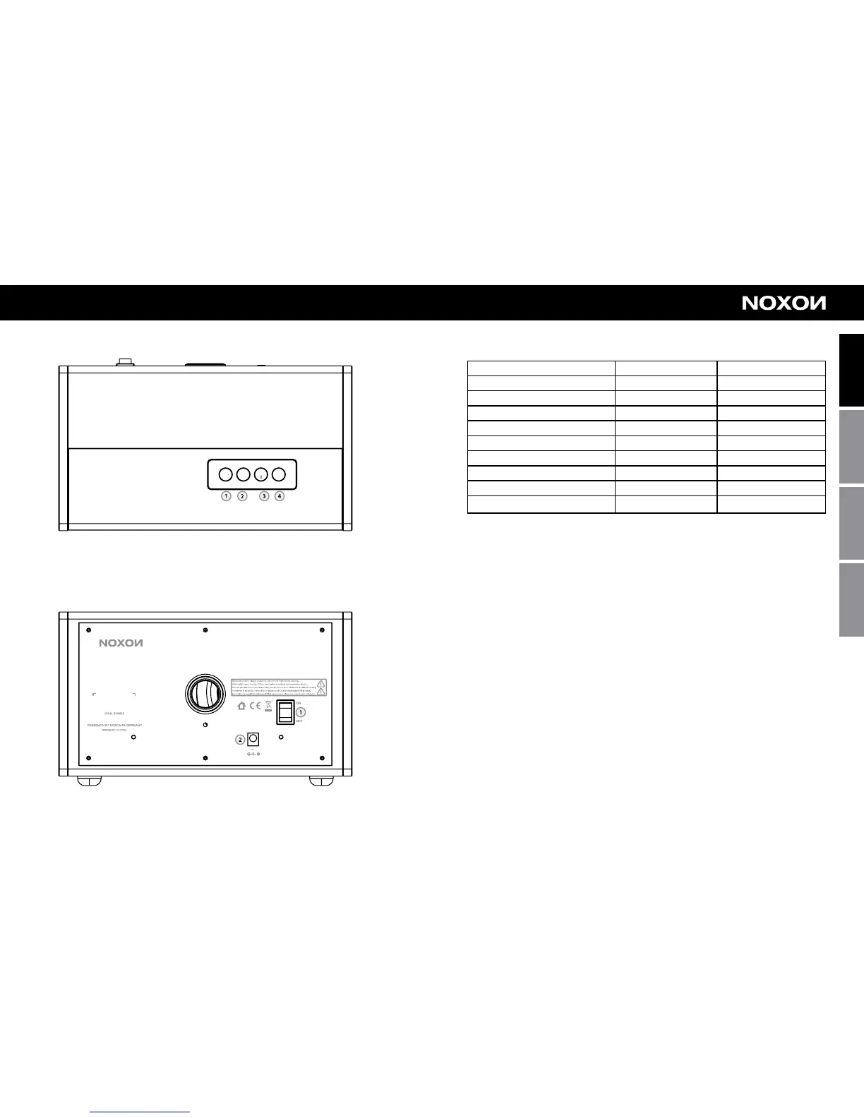 Page #3 background image