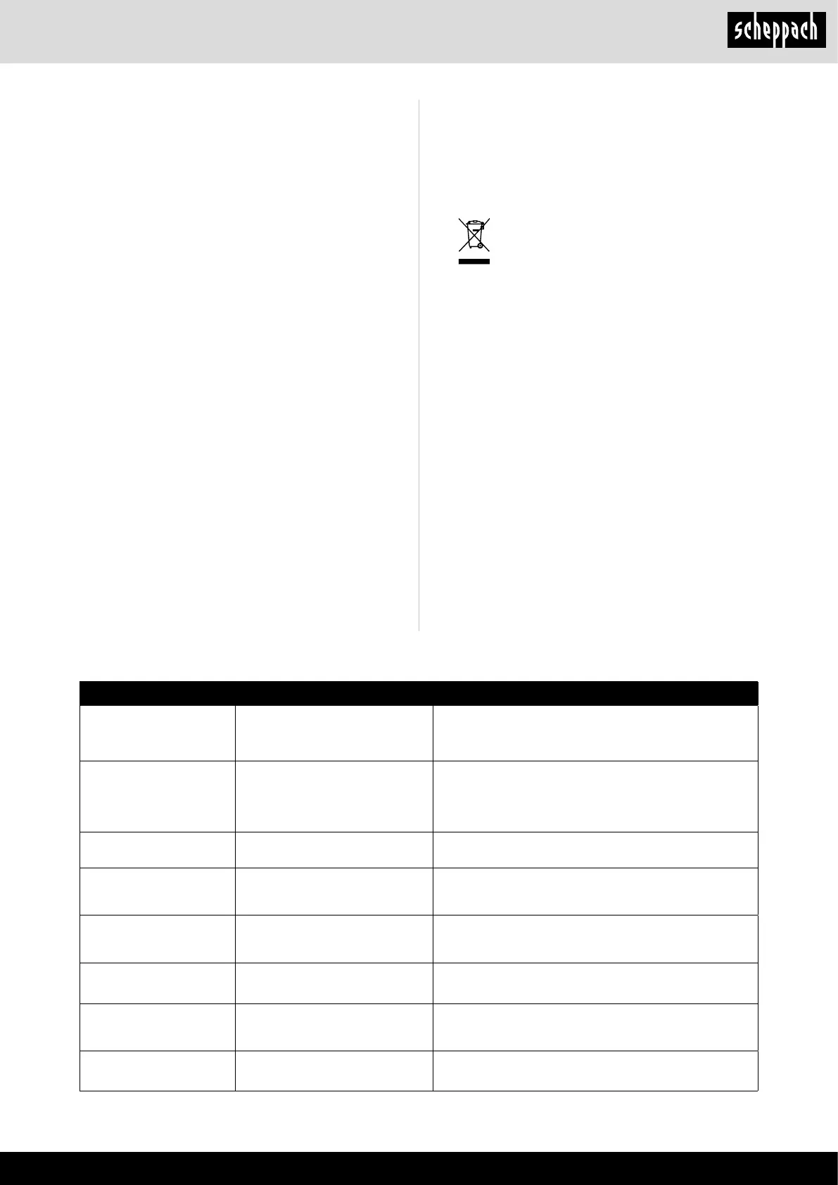 Page #149 background image