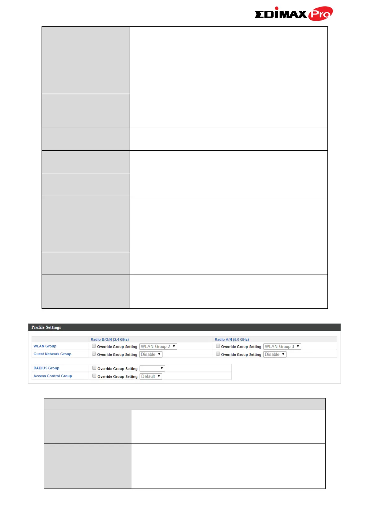 Page #142 background image