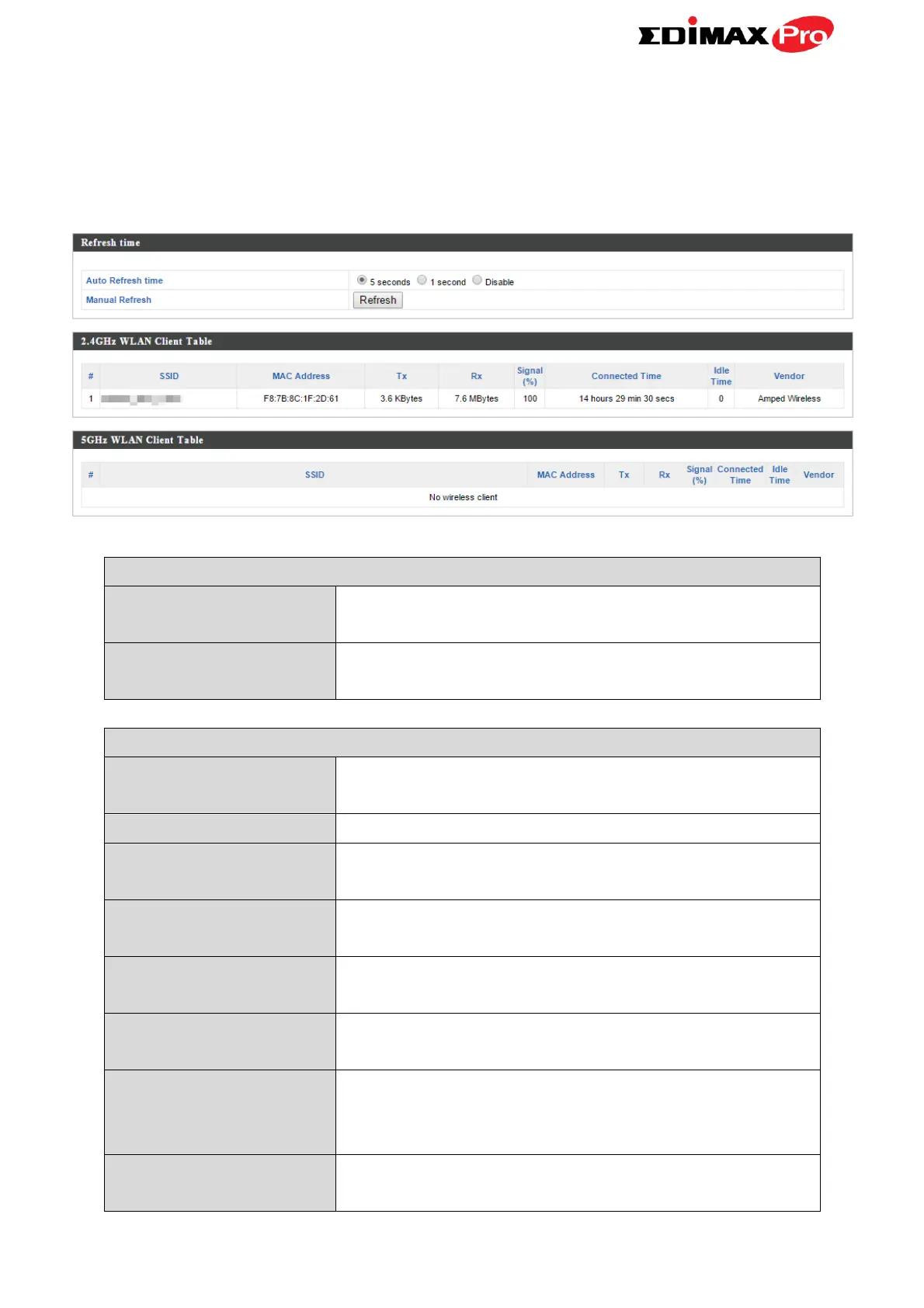 Page #212 background image