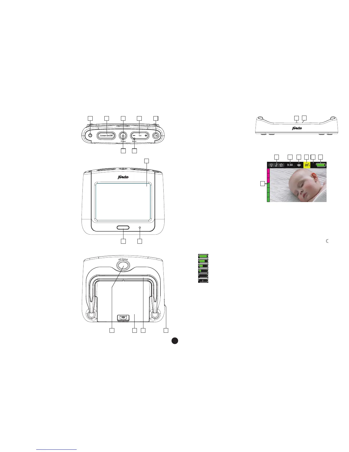 Page #3 background image