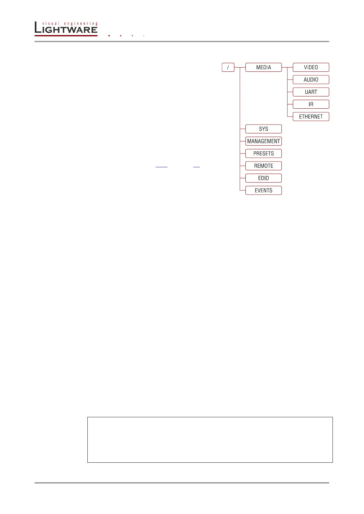 Page #80 background image