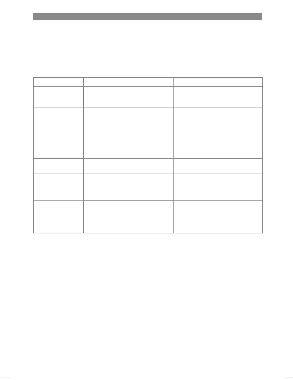 Page #52 background image