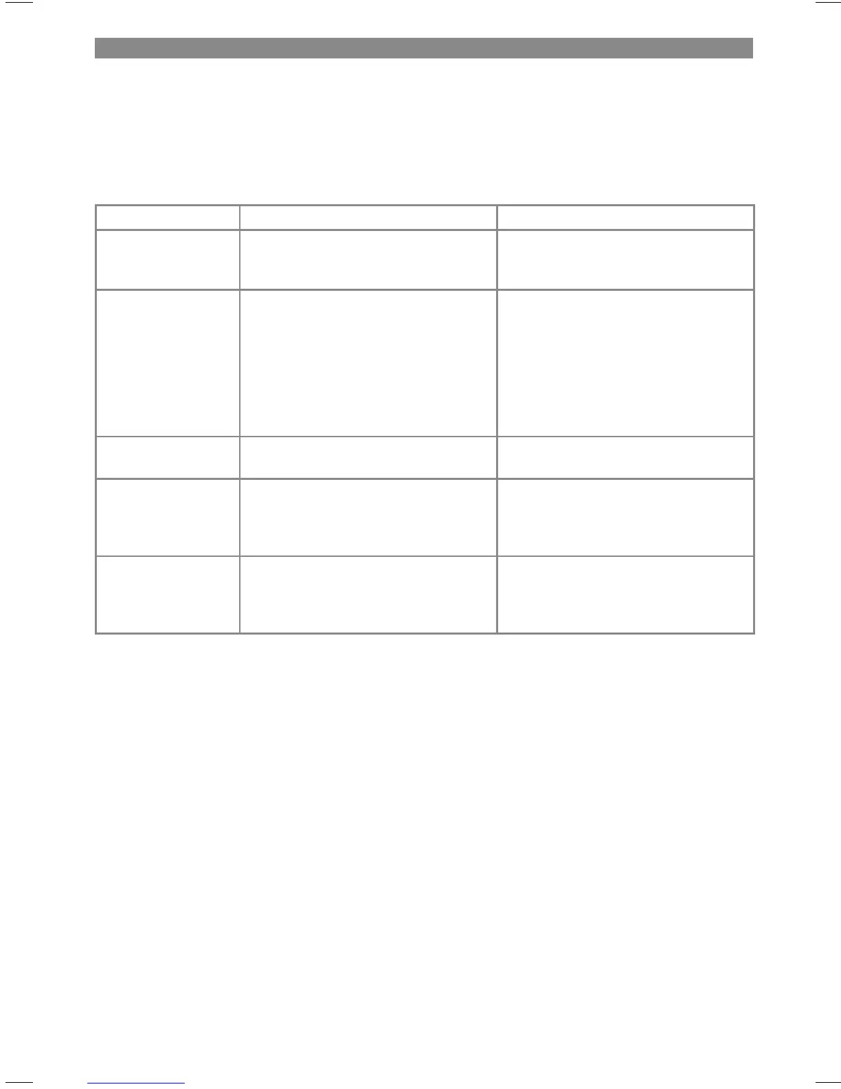 Page #74 background image