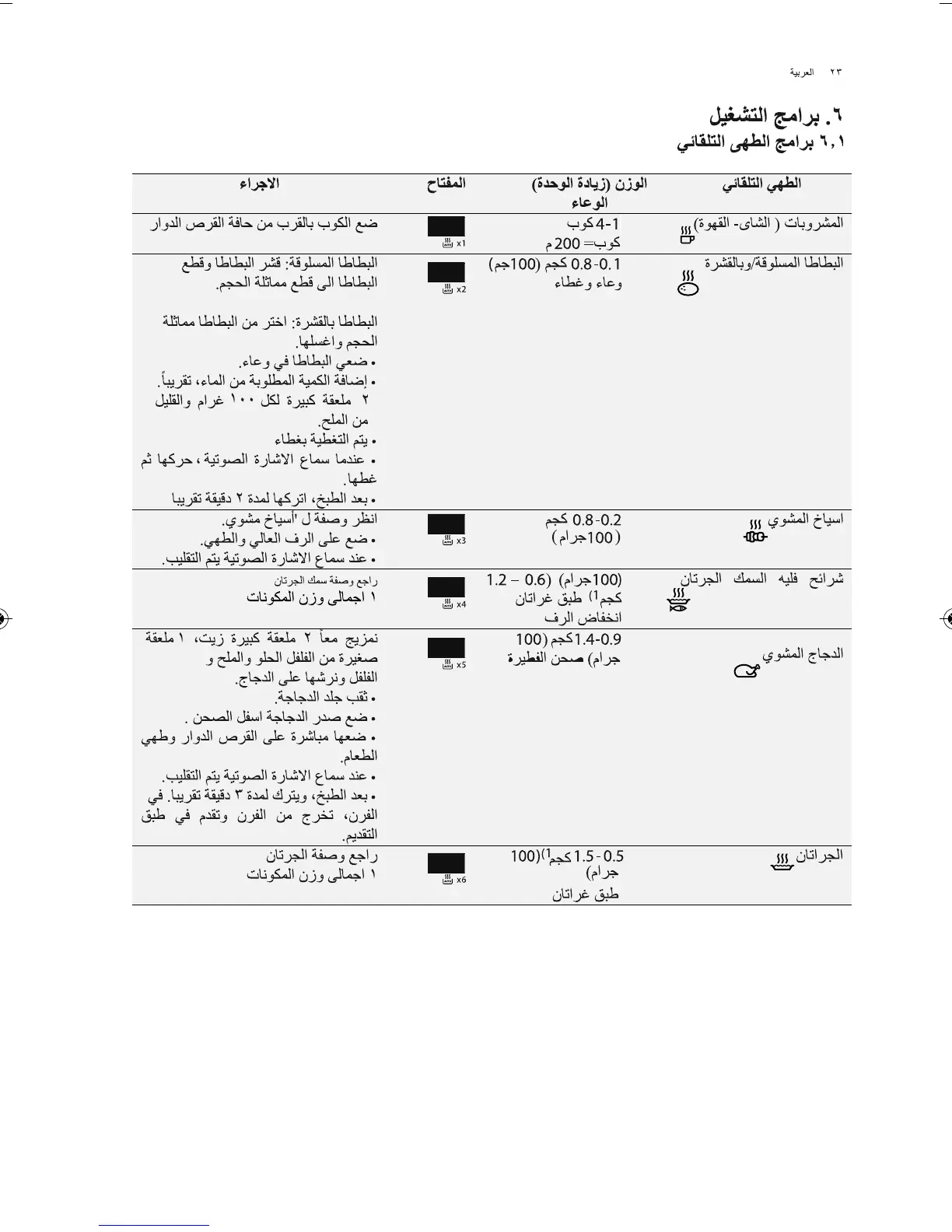 Page #23 background image