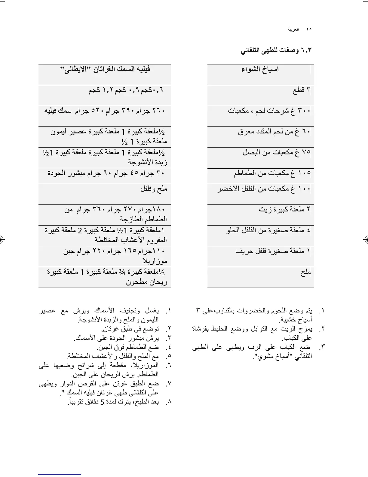 Page #25 background image