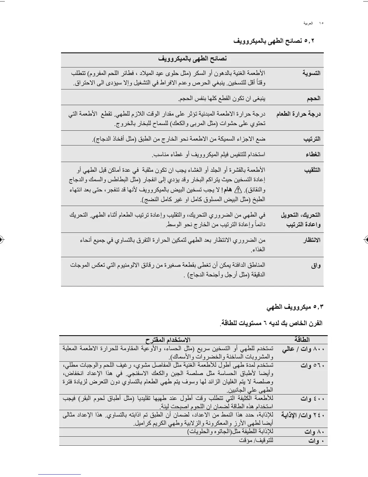 Page #15 background image