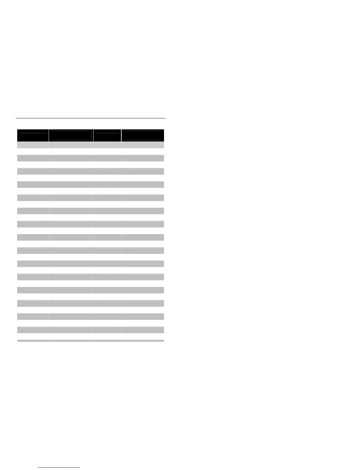 Page #81 background image