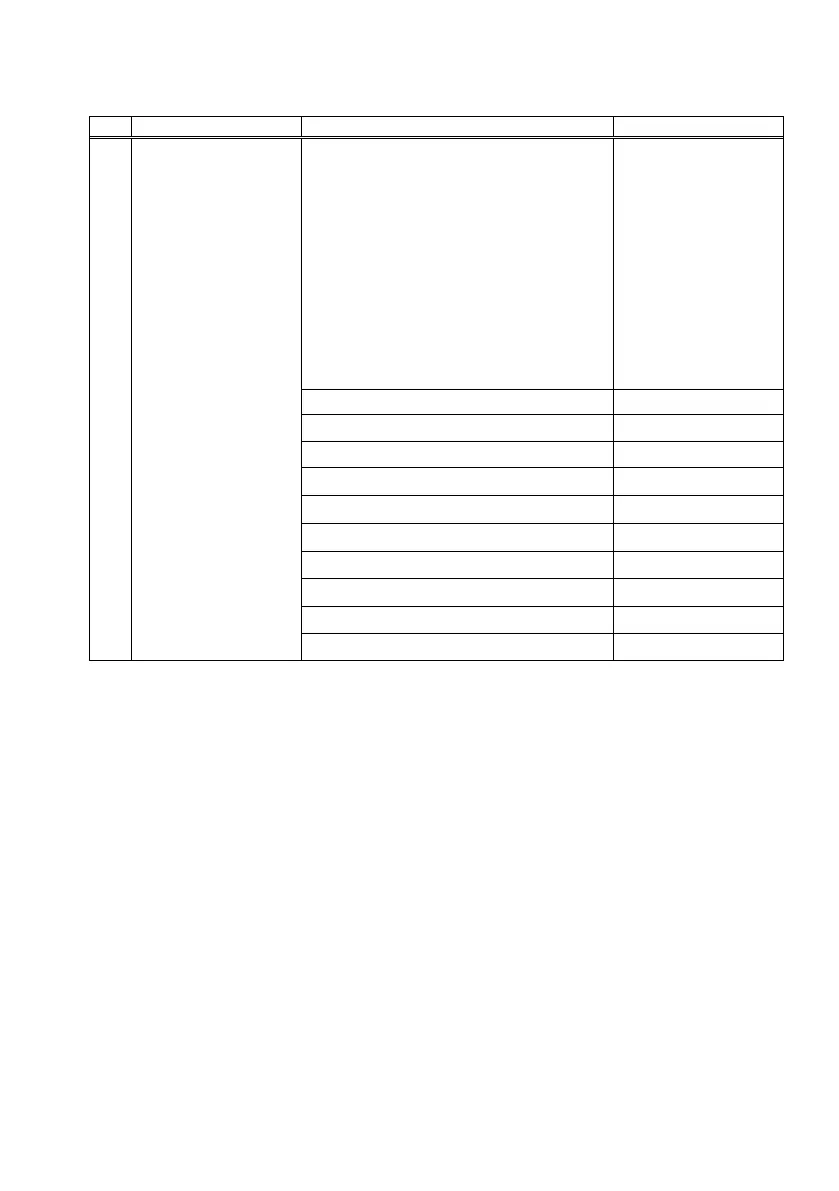 Page #144 background image