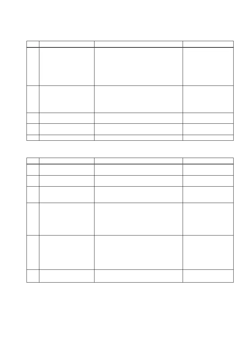 Page #150 background image
