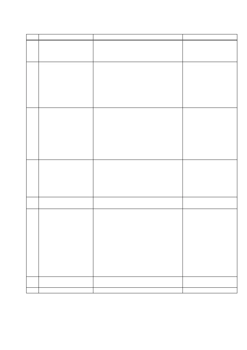 Page #151 background image