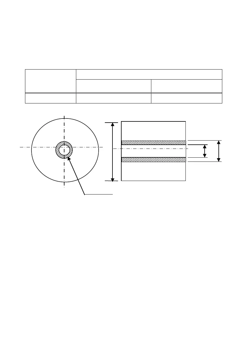 Page #201 background image