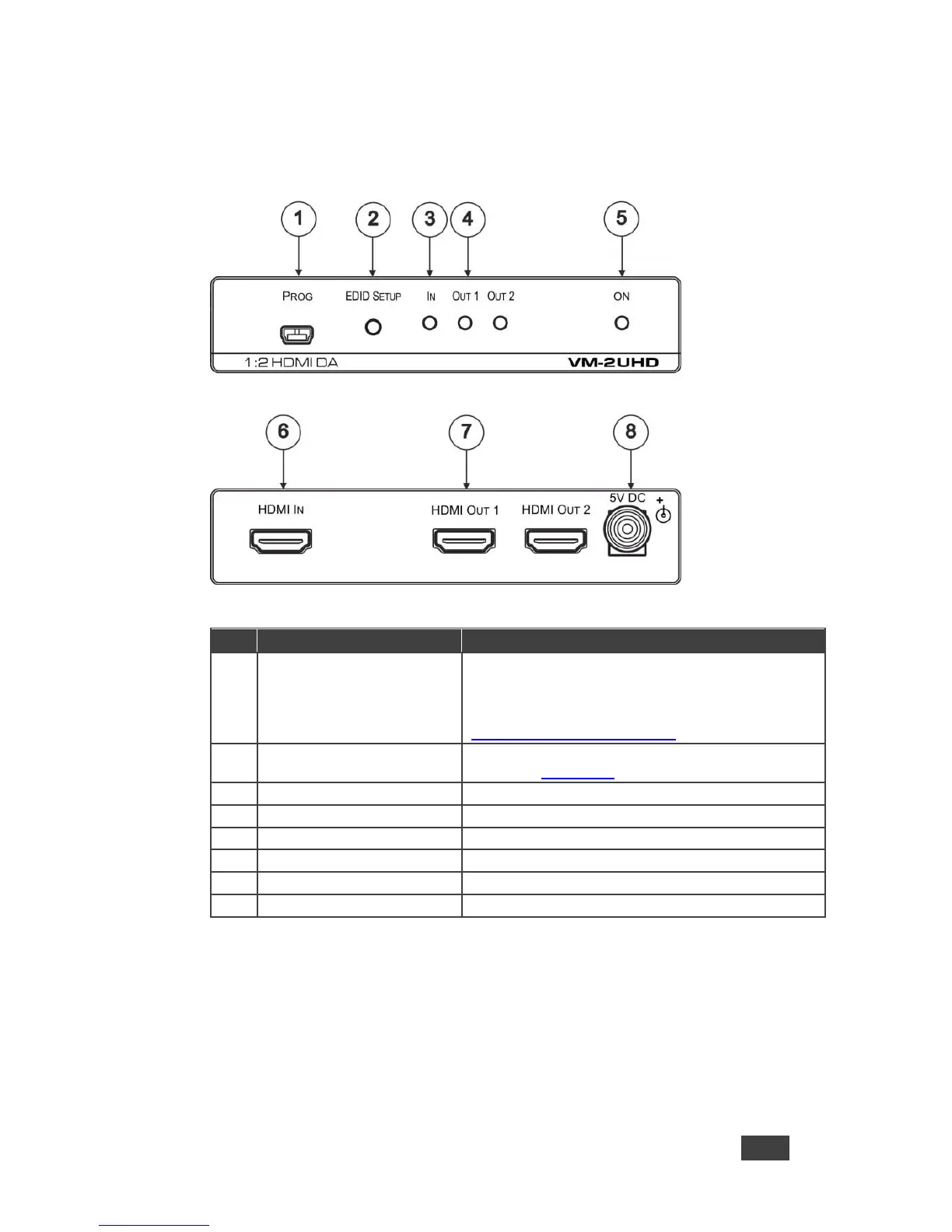 Page #8 background image
