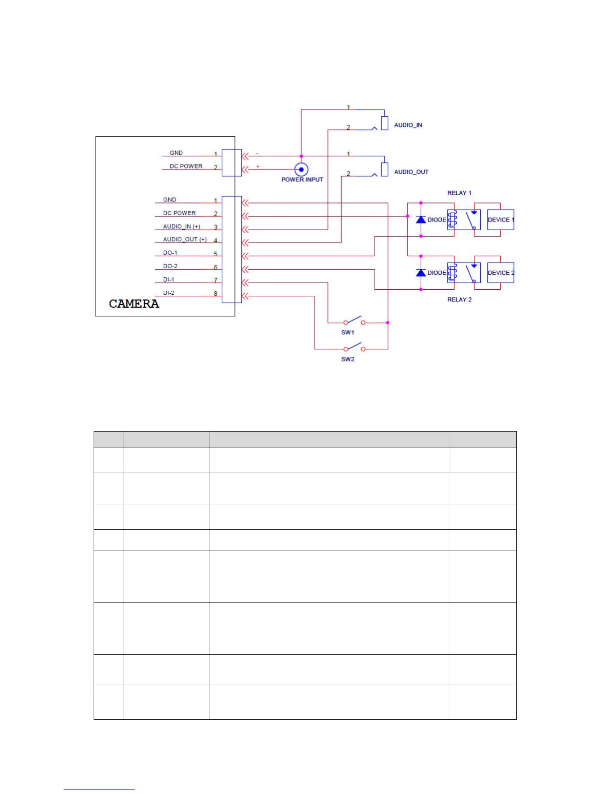 Page #4 background image