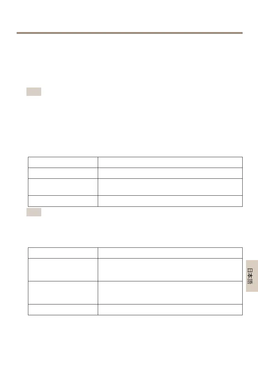 Page #95 background image
