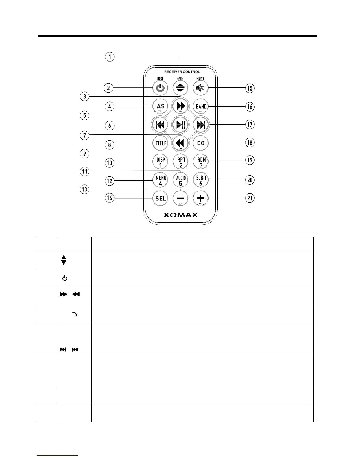 Page #11 background image