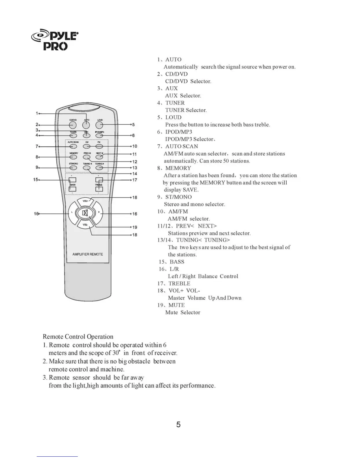 Page #6 background image