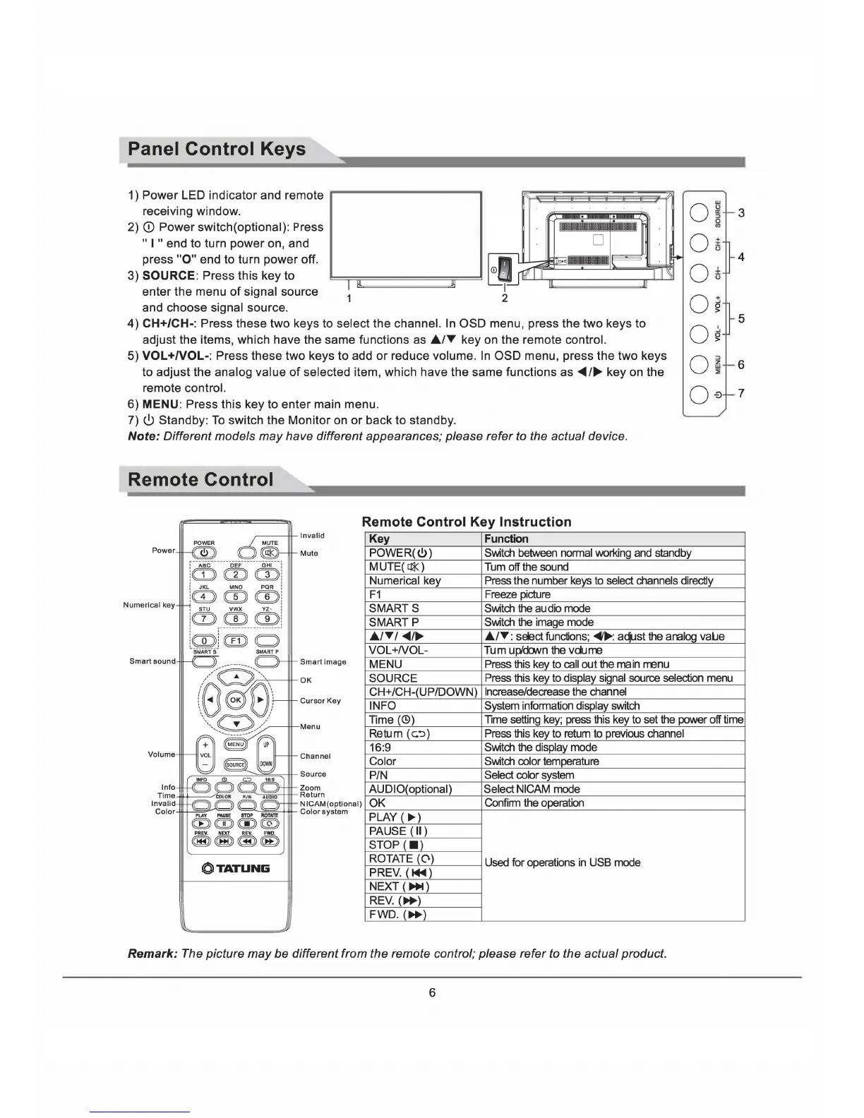 Page #7 background image