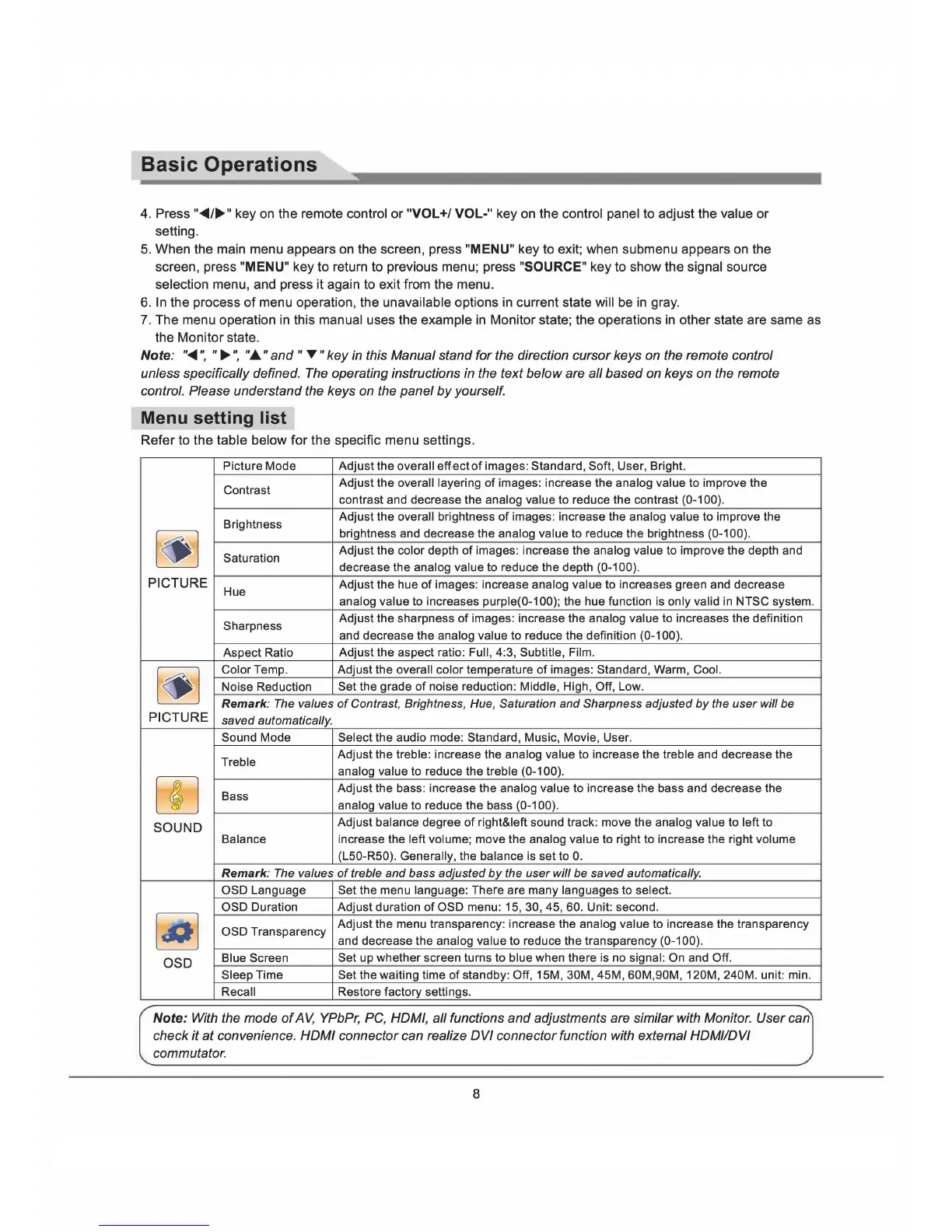 Page #9 background image