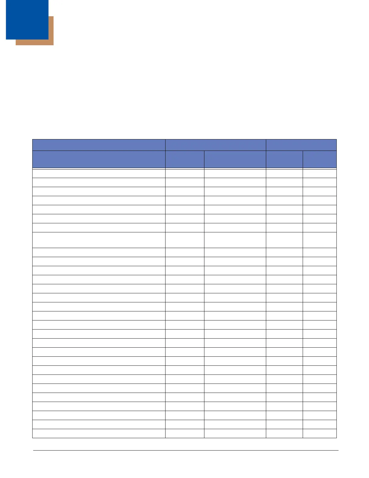 Page #148 background image