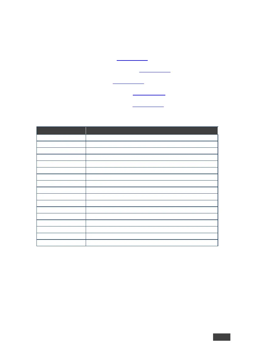 Page #48 background image