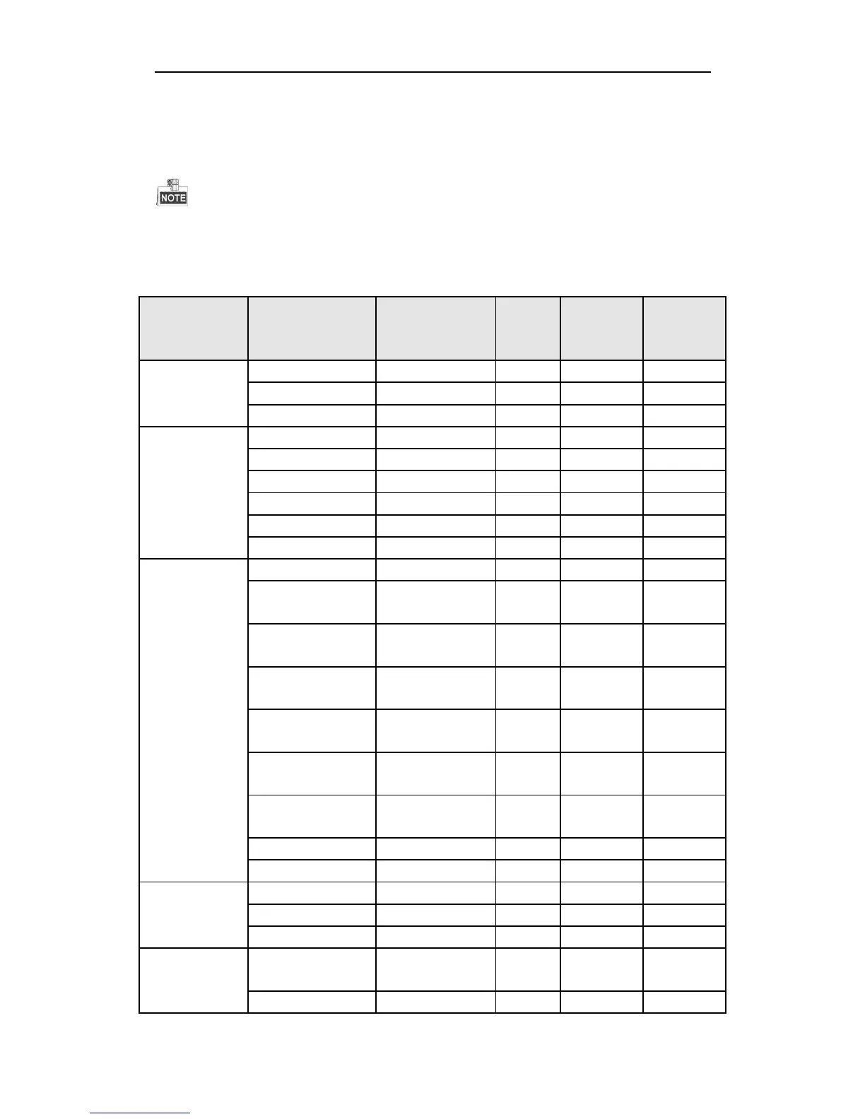Page #199 background image