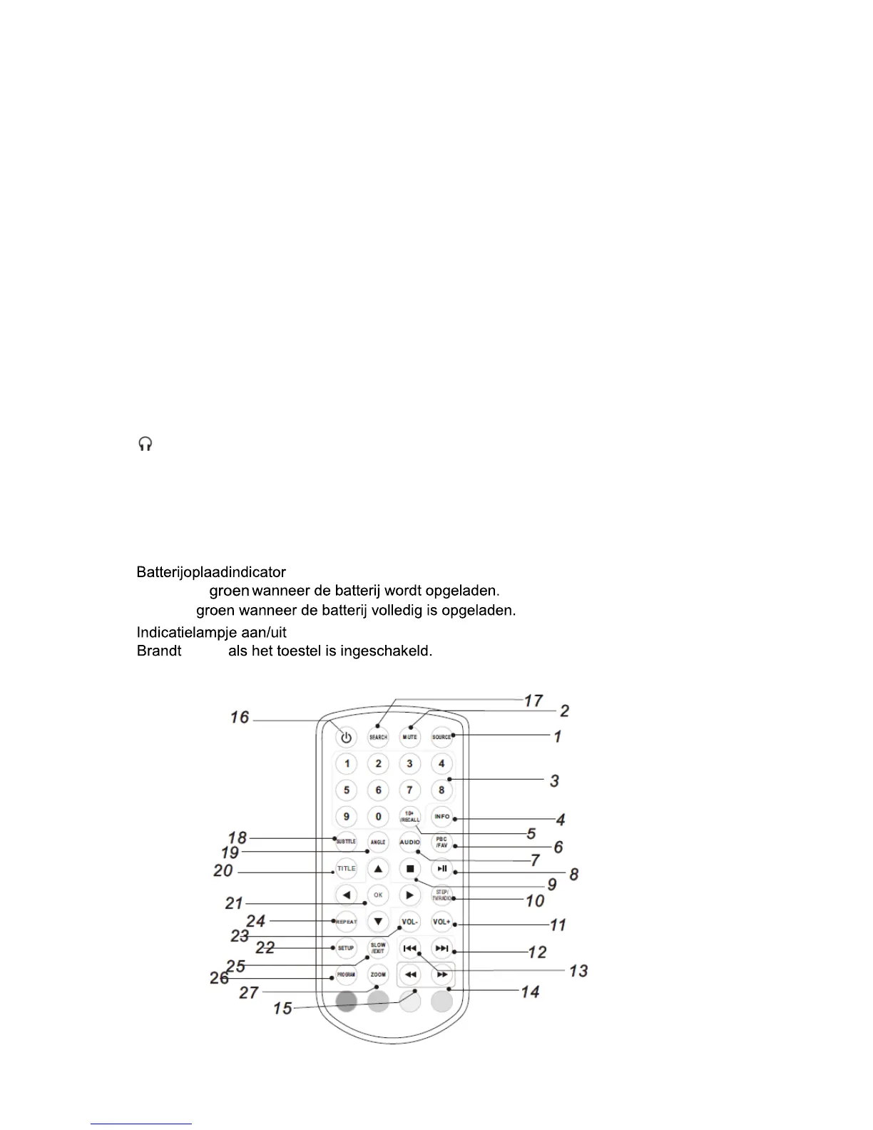 Page #25 background image