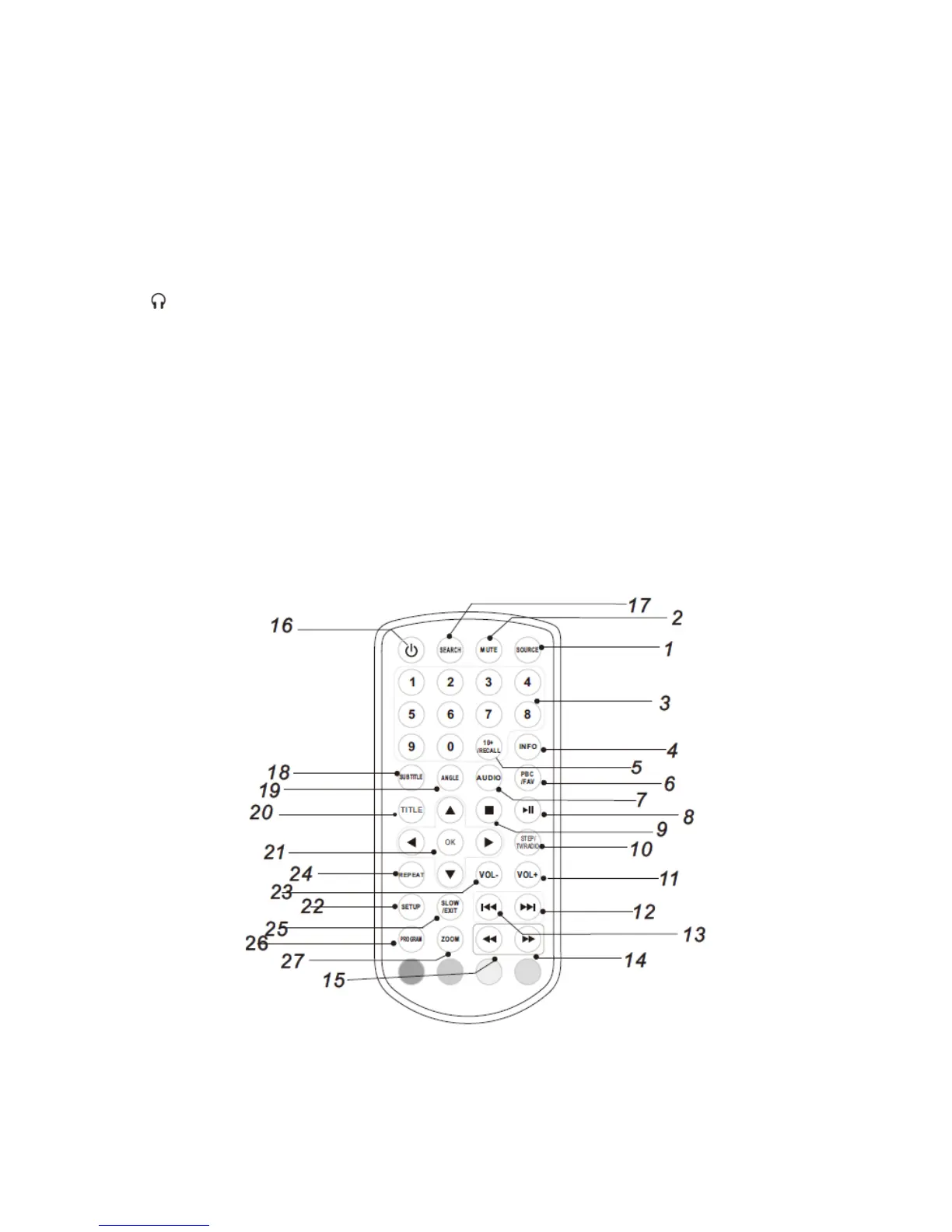 Page #6 background image