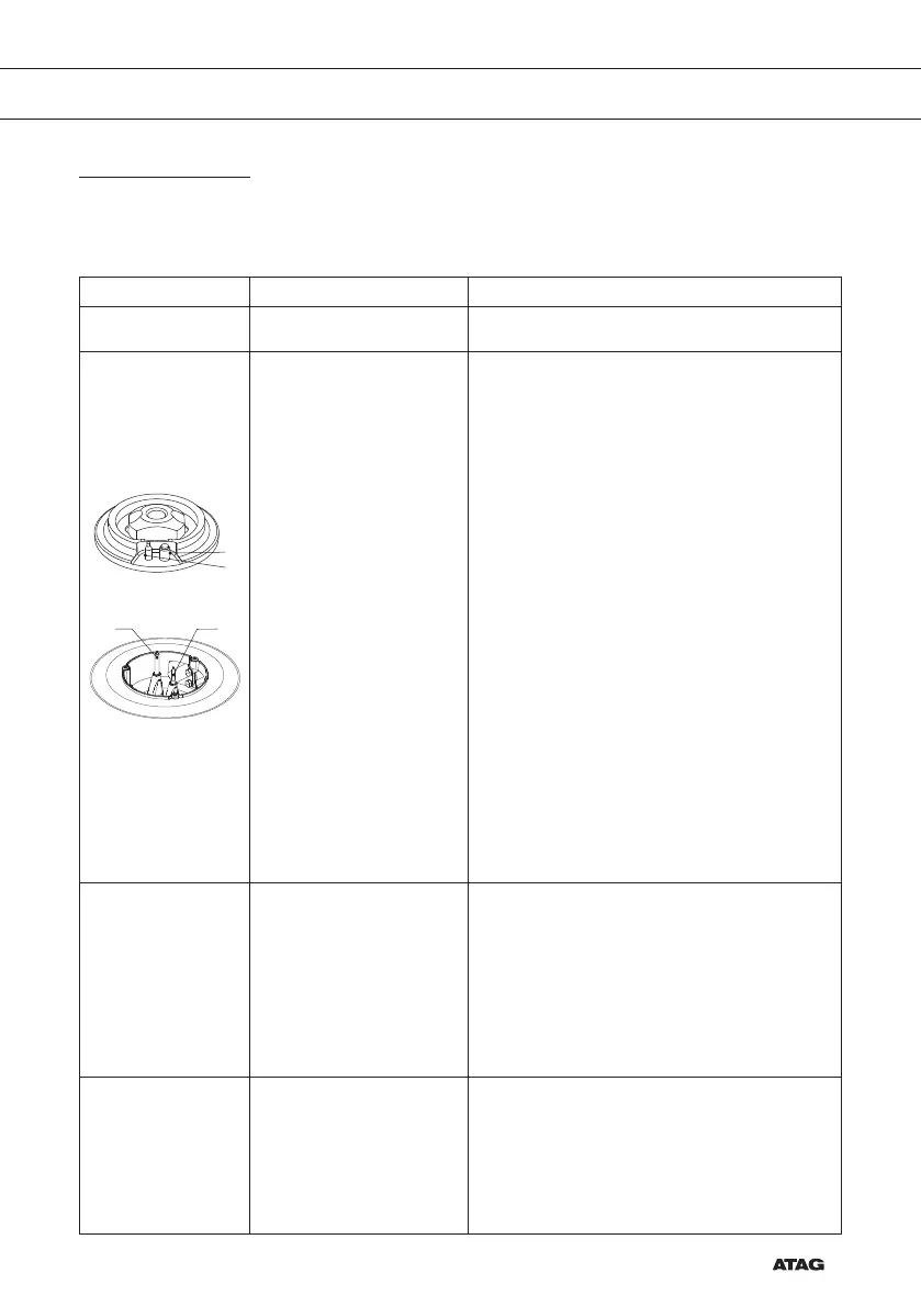 Page #15 background image
