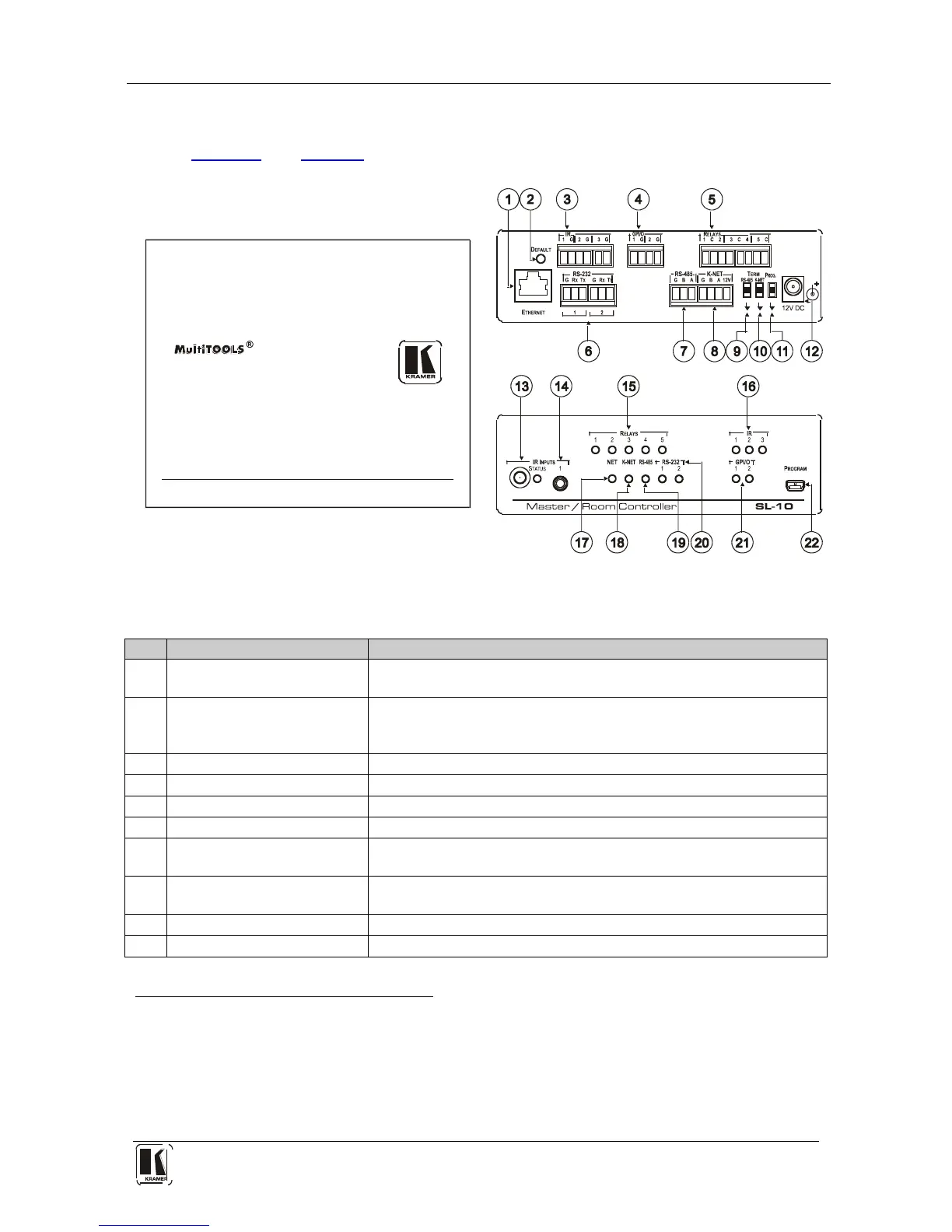 Page #7 background image