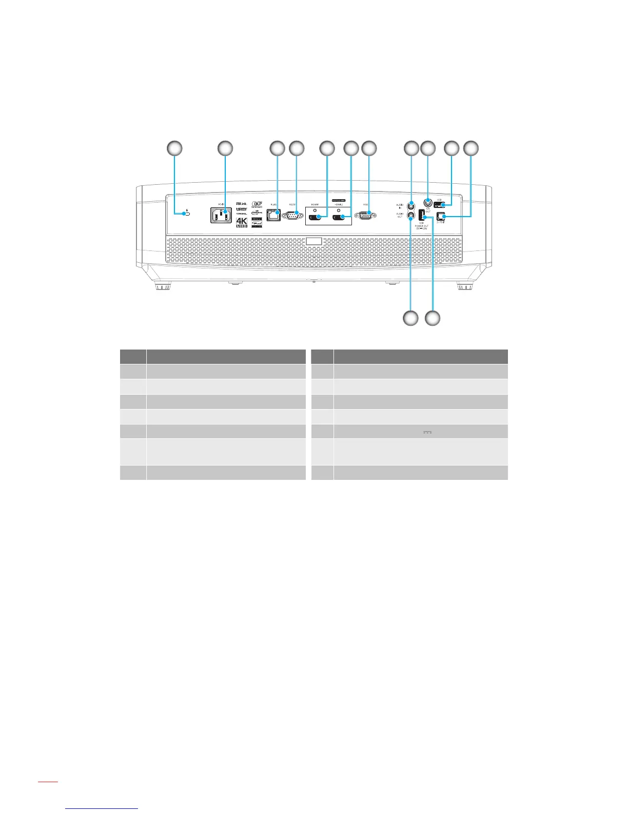 Page #10 background image