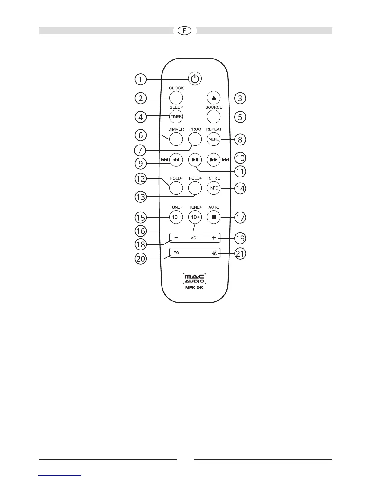 Page #34 background image