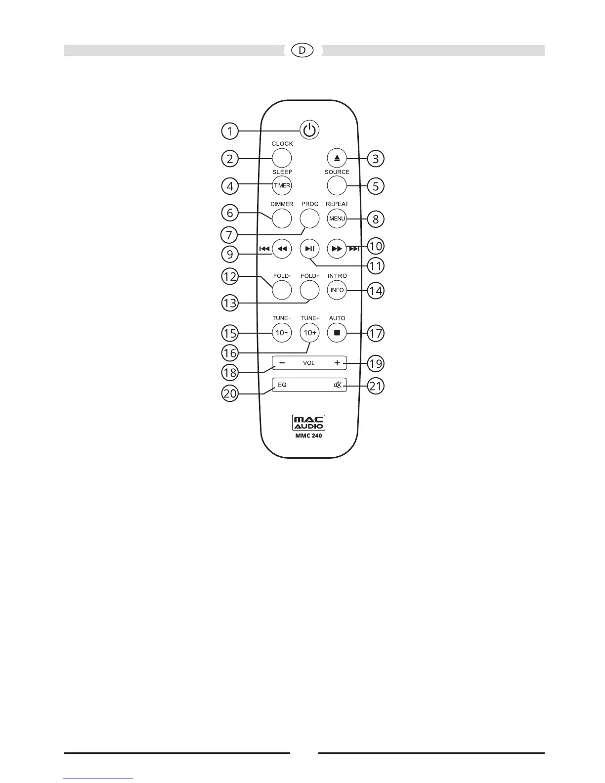 Page #6 background image