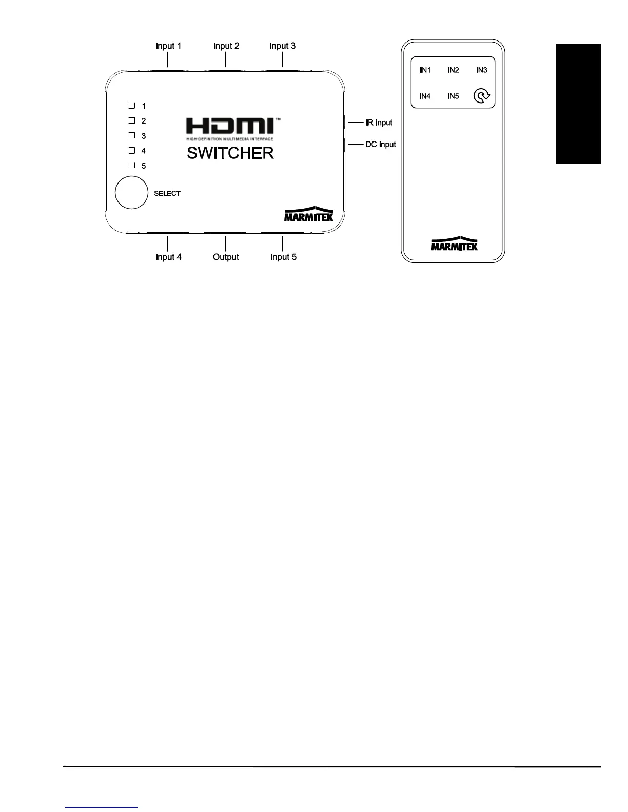 Page #5 background image