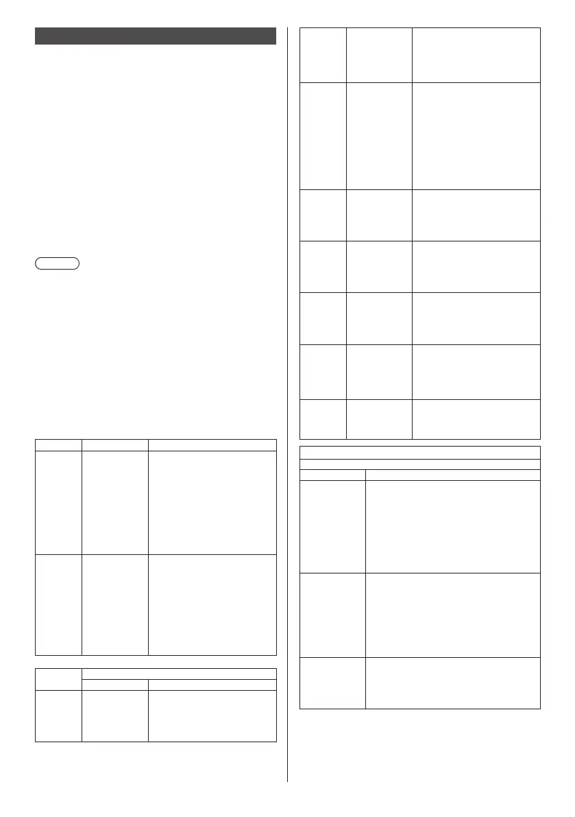 Page #95 background image