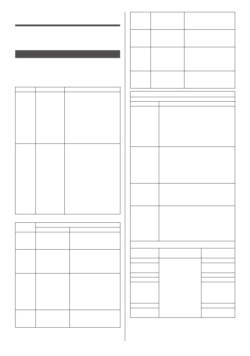 Page #104 background image