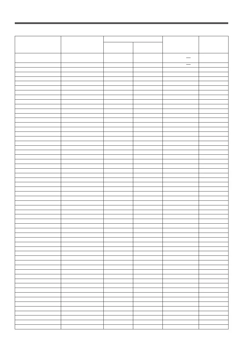Page #117 background image