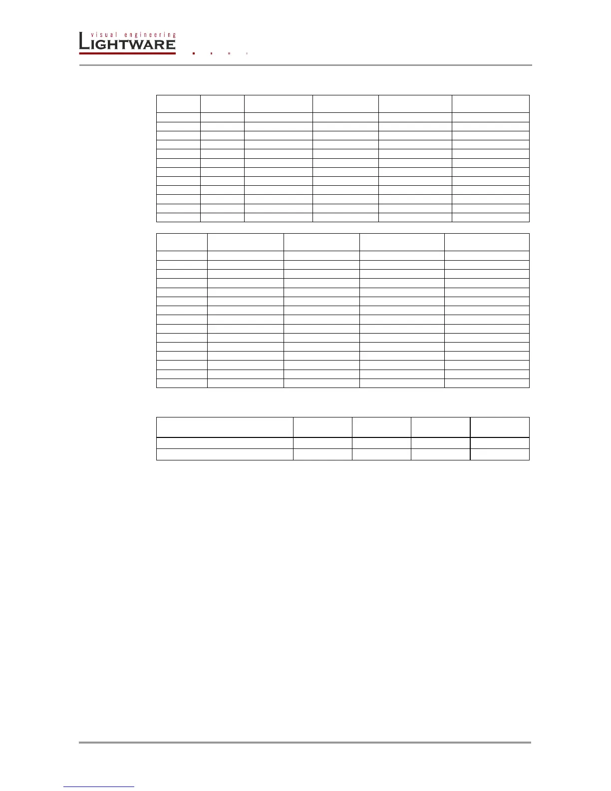 Page #104 background image